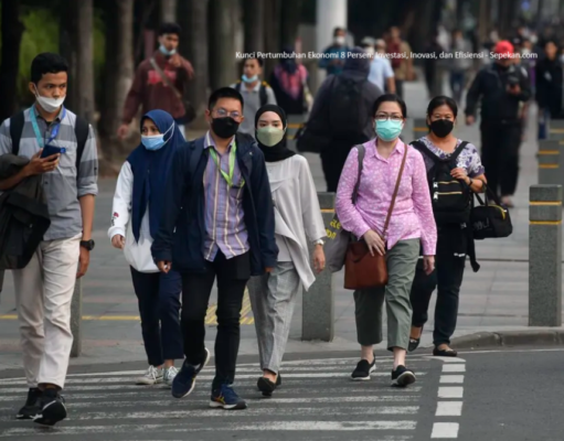 Kunci Pertumbuhan Ekonomi 8 Persen: Investasi, Inovasi, dan Efisiensi Kunci Pertumbuhan Ekonomi 8 Persen